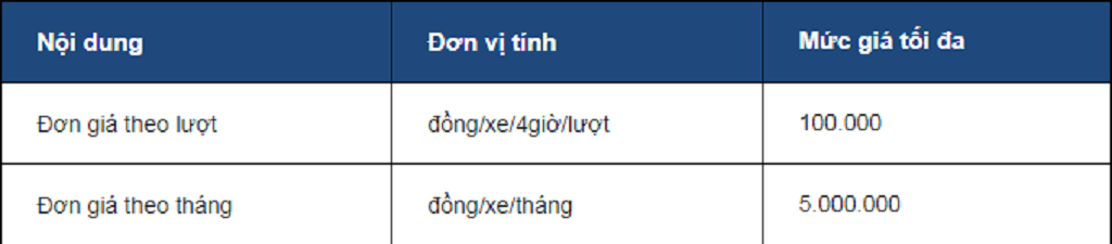 phí trông xe