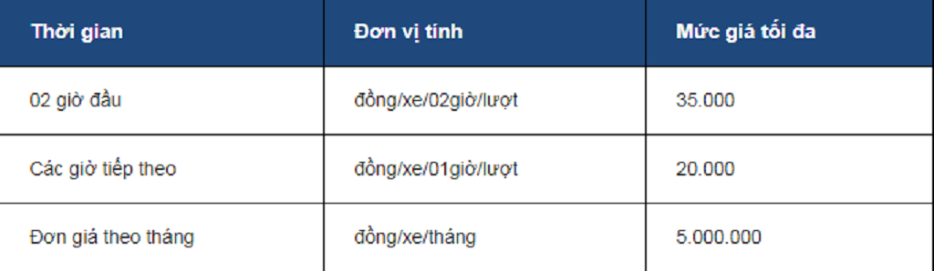 phí trông xe