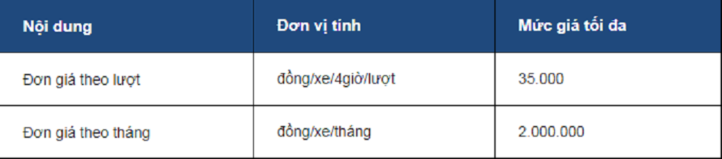 phí trông xe