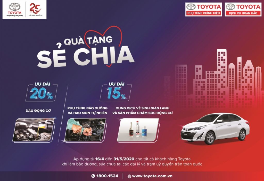 Chương trình ưu đãi khi mua xe Toyota trong tháng 5/2020