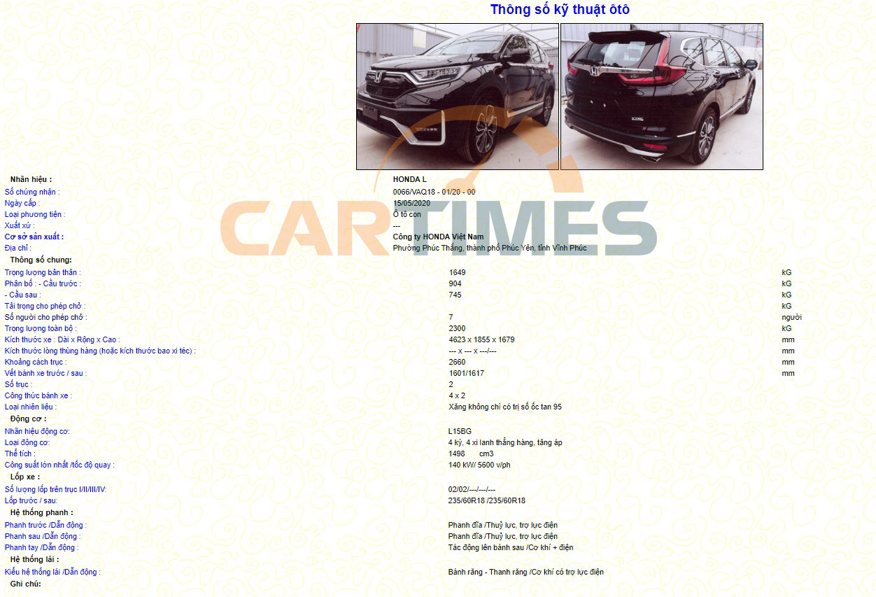 Thông số phiên bản Honda CR-V 2020