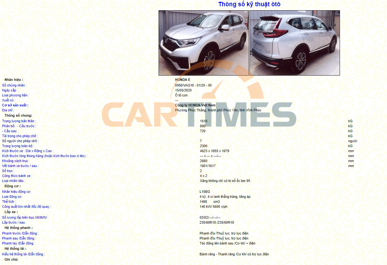 Thông số phiên bản Honda CR-V 2020