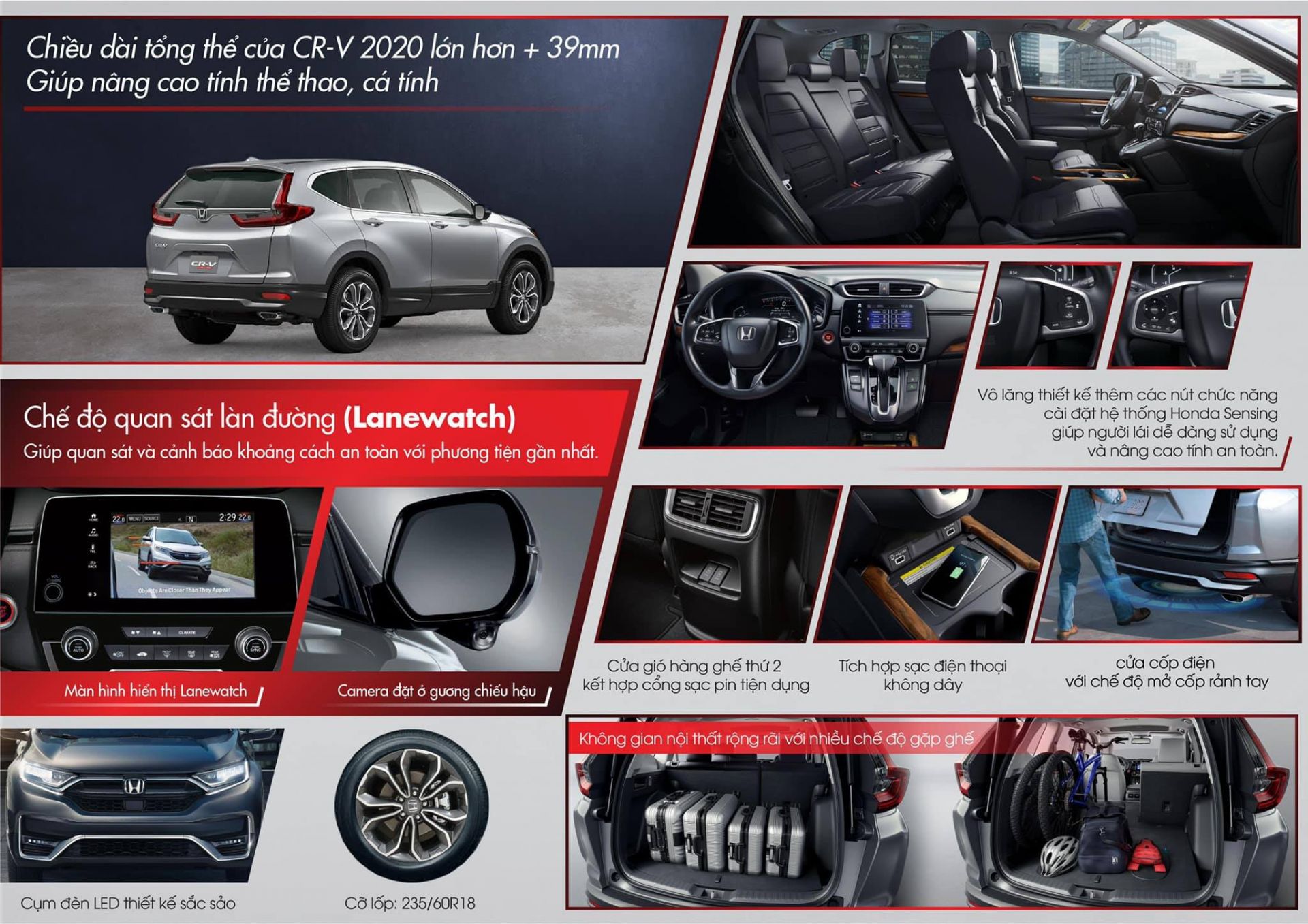 Các tính năng nổi bật trên xe Honda CR-V 2020