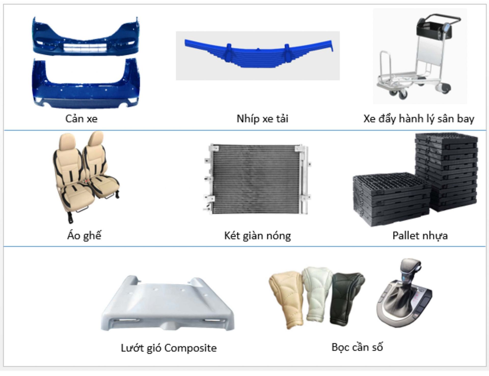 Các sản phẩm linh kiện phụ tùng sản xuất tại KCN THACO CHU LAI