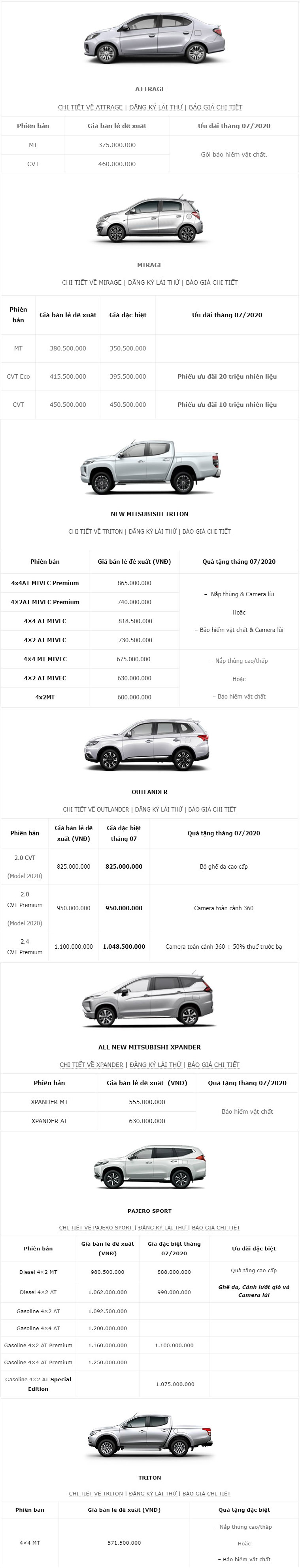 Bảng giá xe Mitsubishi tháng 07/2020