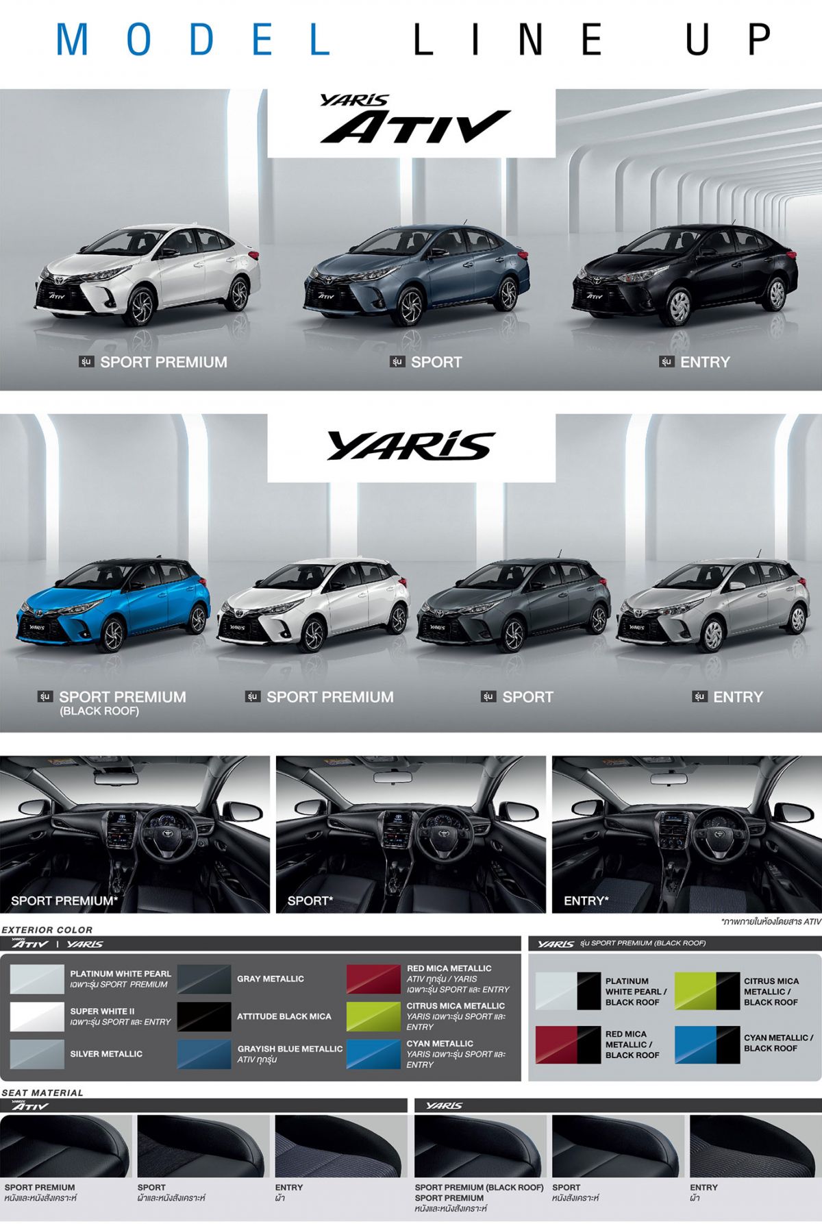 Những tuỳ chọn và phiên bản của Toyota Vios và Yaris 2020