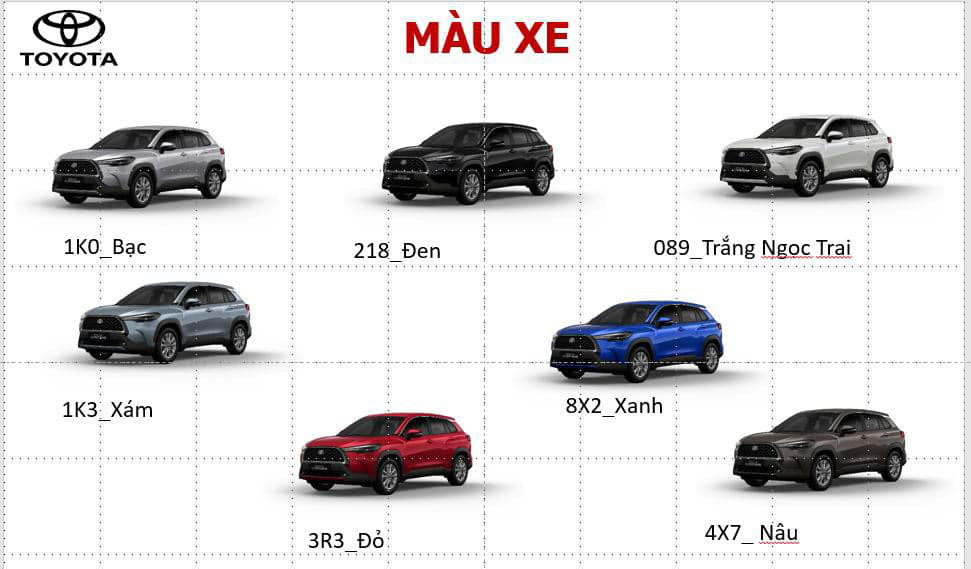 Những màu sơn sẽ có trên Toyota Corolla Cross
