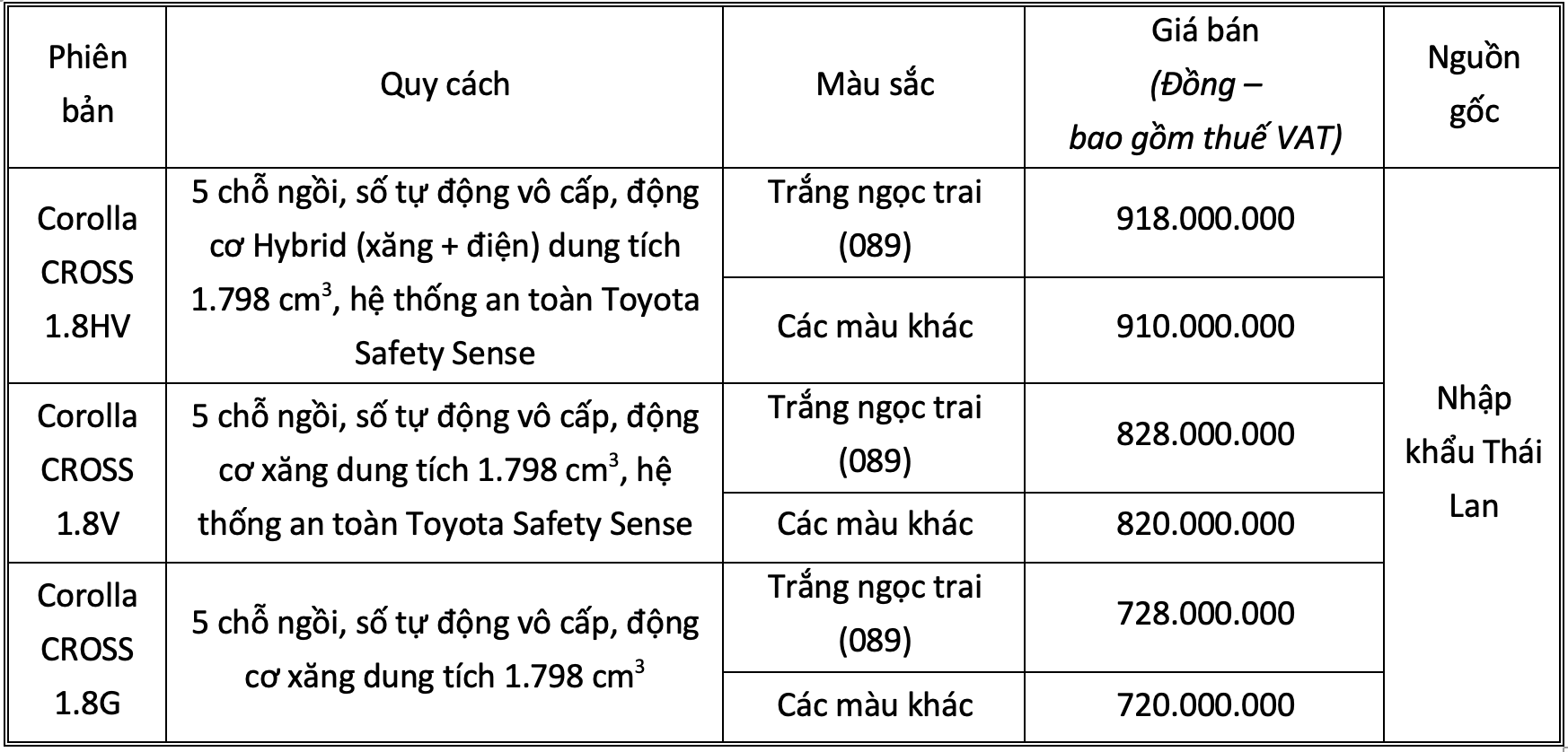 Hàng ghế trước của xe Toyota Cross