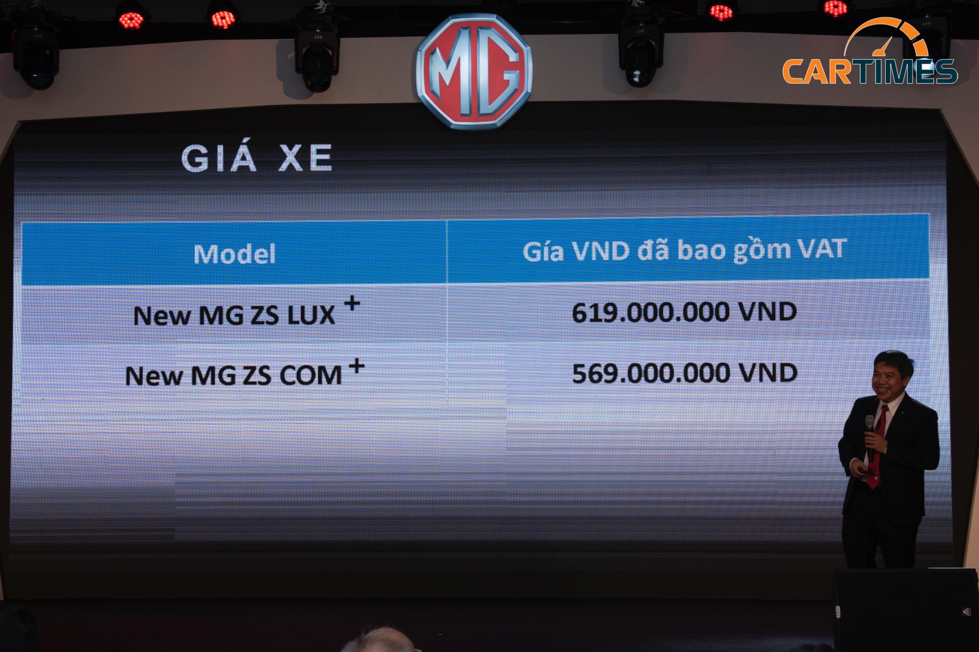 Gía bán xe MG ZS Smart up tại Việt Nam
