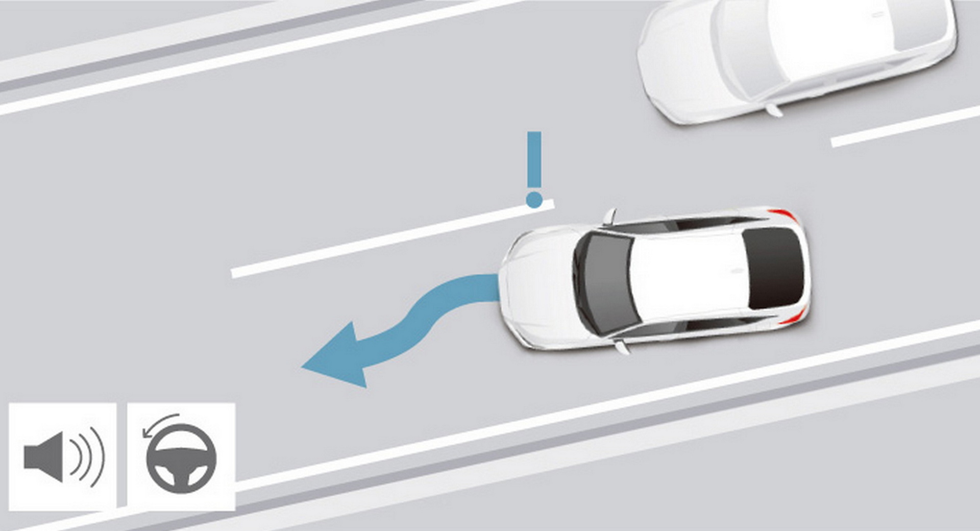 Các hệ thống an toàn của Honda sẽ được cải thiện trong thời gian tới