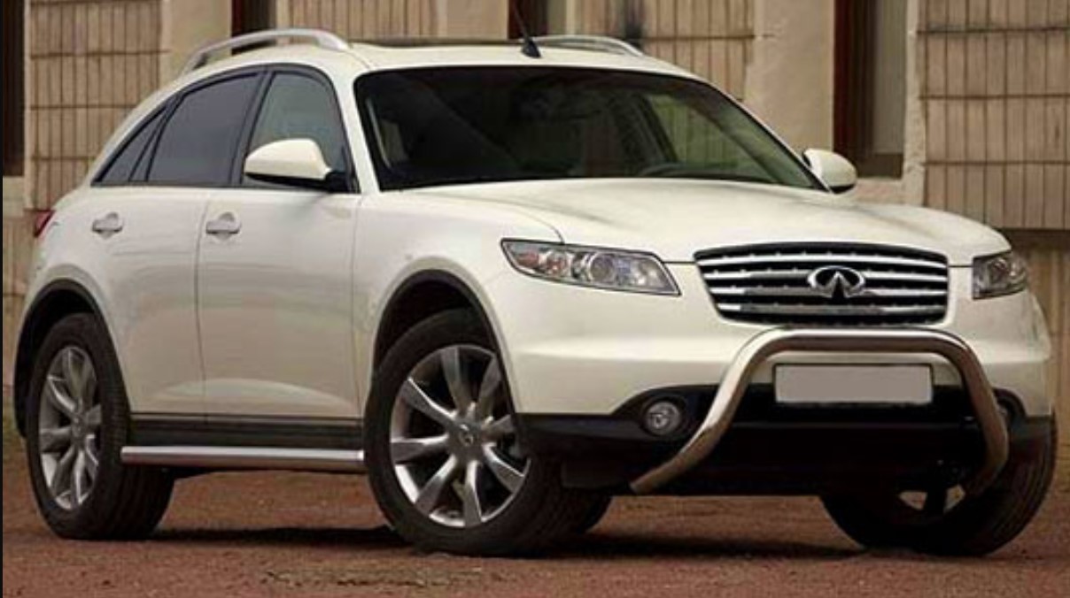 Top 5 mẫu xe SUV cũ trong tầm giá 500 triệu đồng đáng mua năm 2021