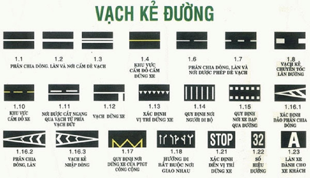 vạch kẻ đường