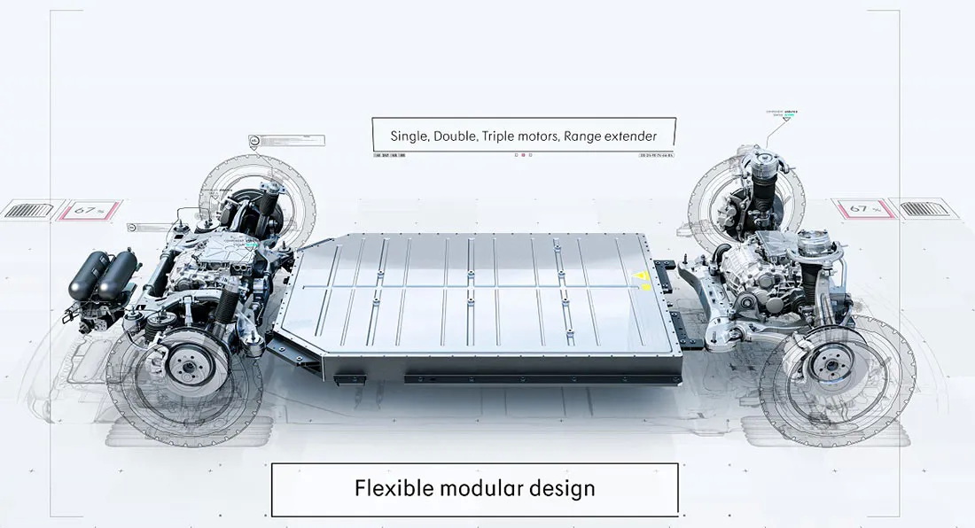 Nền tảng xe ô tô điện SEA của Geely