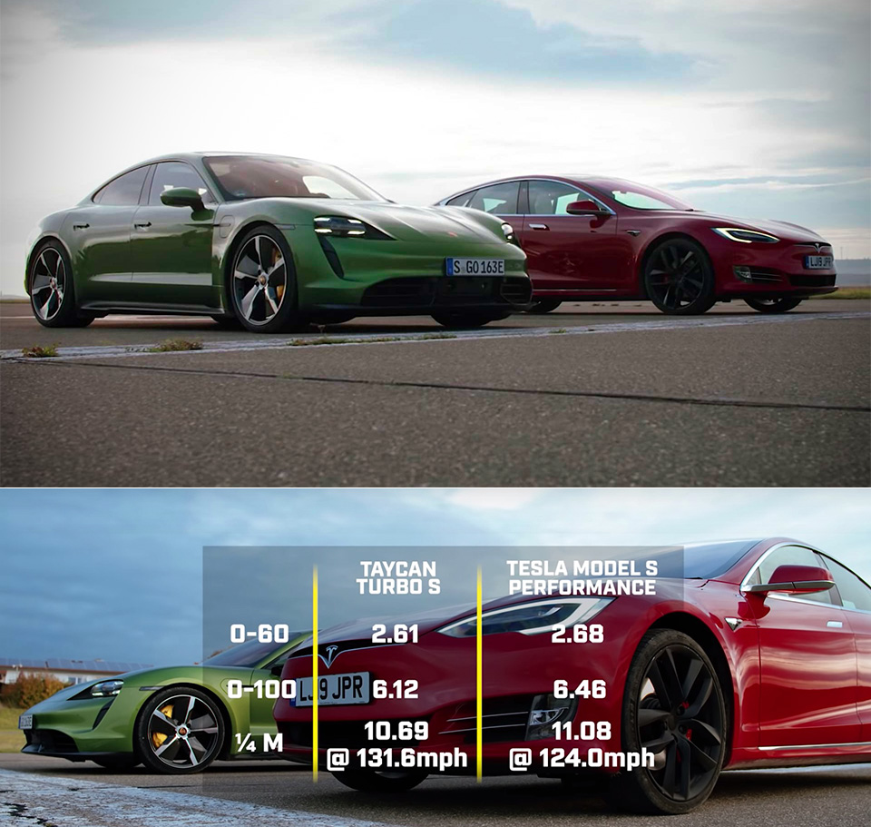 Porsche Taycan vs Tesla