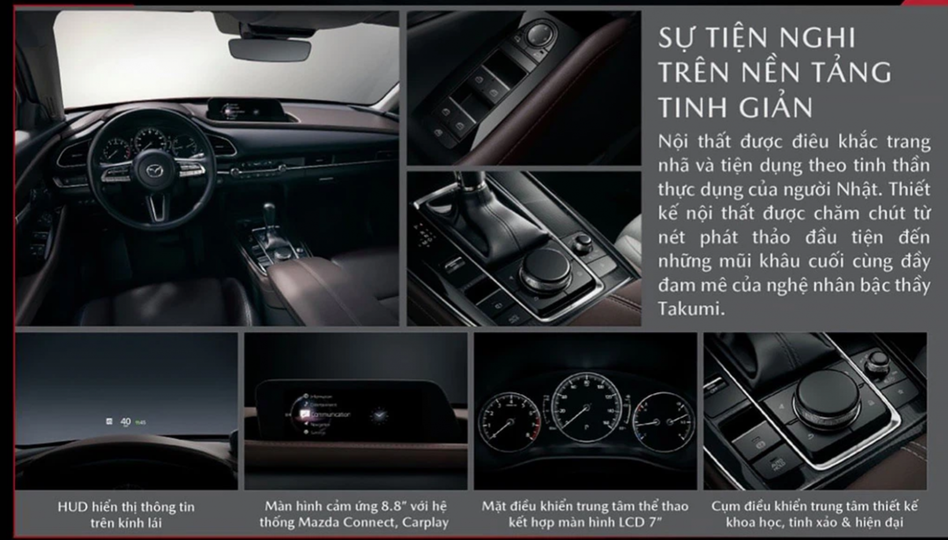 Thông số kĩ thuật xe CX-30