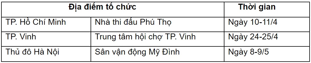 Chuỗi sự kiện diễn ra đầu tiên tại Tp Hồ Chí Minh và sẽ có mặt tại nhiều thành phố lớn khác trên toàn quốc.