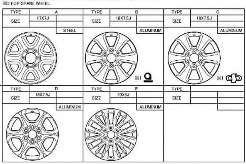 Rò rỉ bản vẽ thiết kế Toyota Land Cruiser hoàn toàn mới