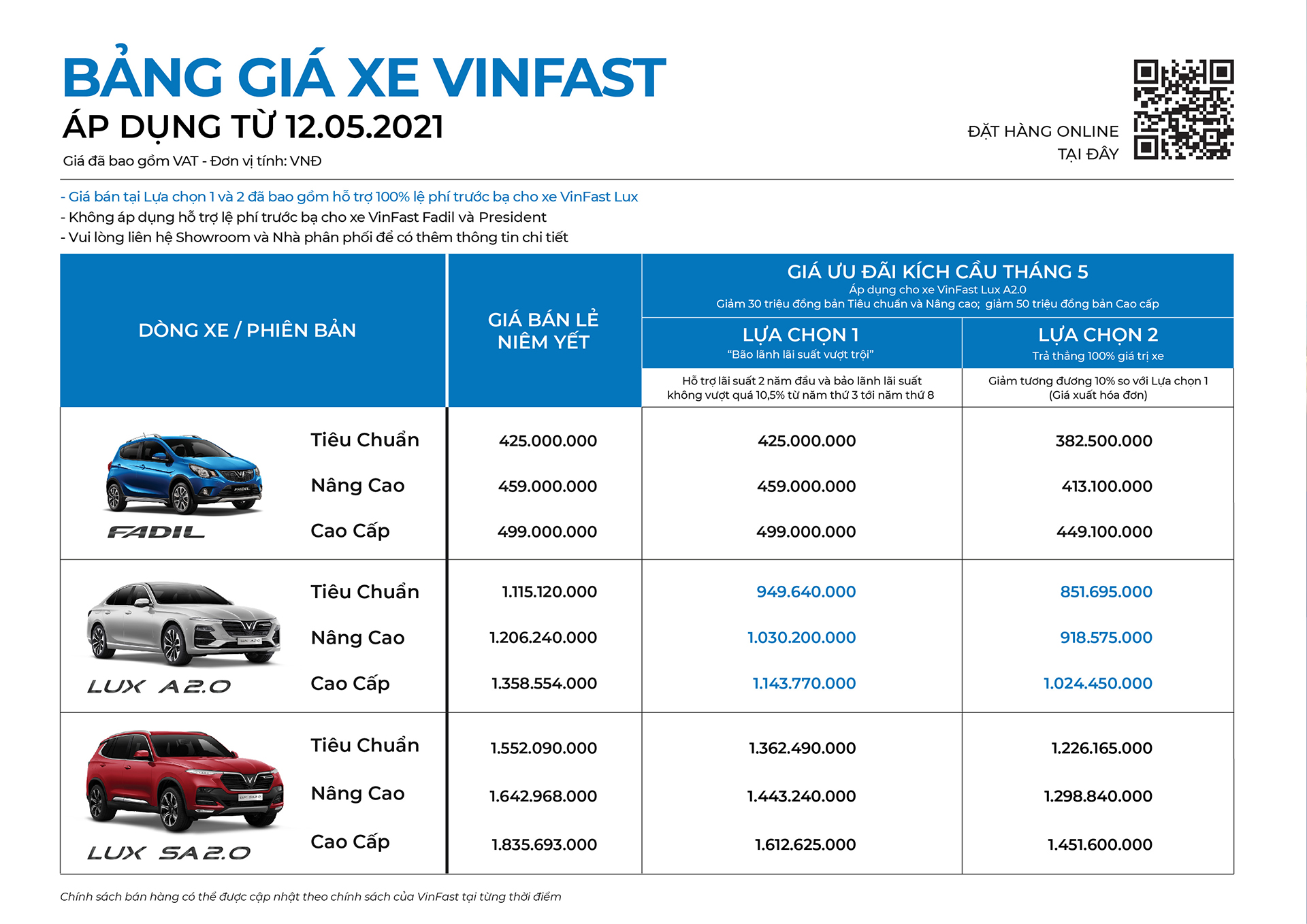 Bảng giá xe VinFast tháng 5/2021