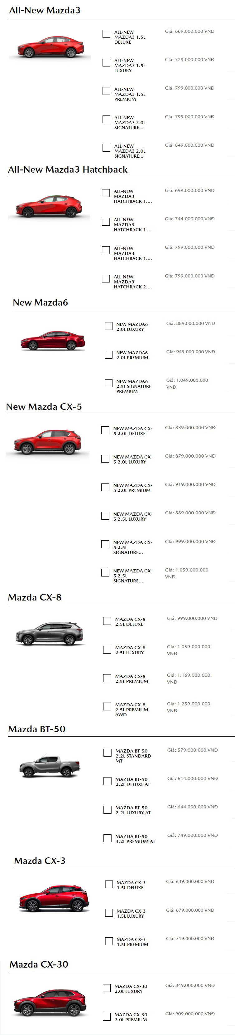 Bảng giá xe Mazda tháng 5/2021