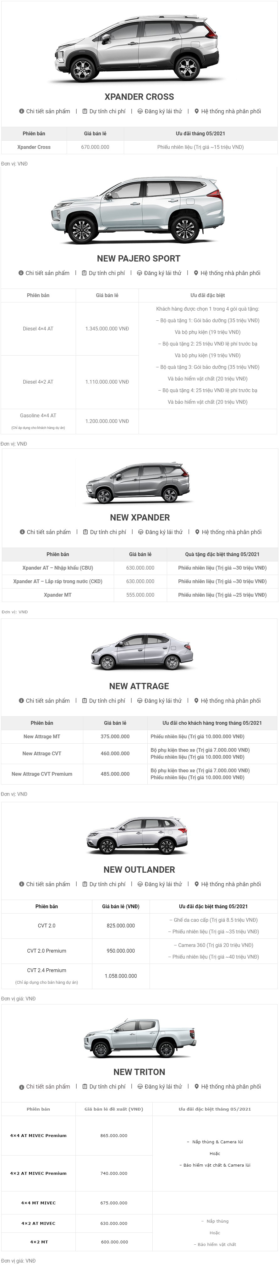 Bảng giá xe Mitsubishi tháng 5/2021