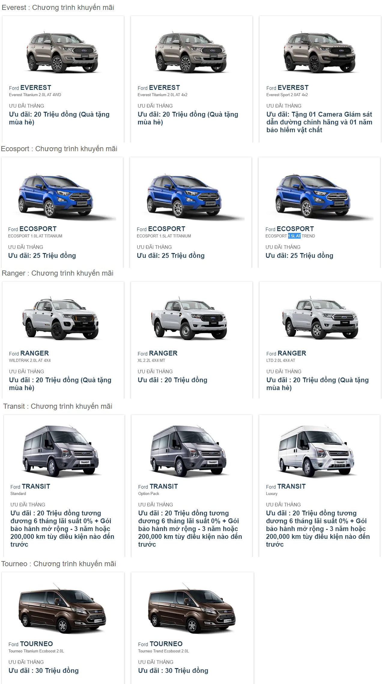 Bảng giá Ford tháng 5/2021