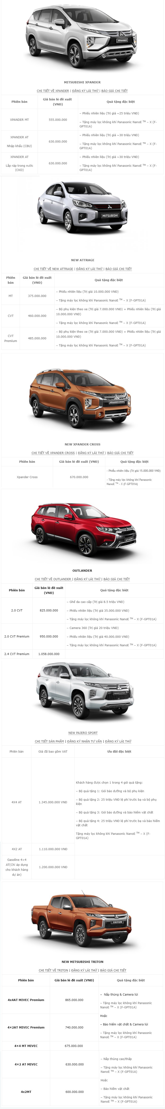 giá xe Mitsubishi tháng 06/2021