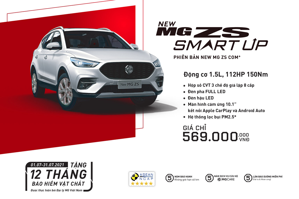 Bảng giá xe MG tháng 7/2021