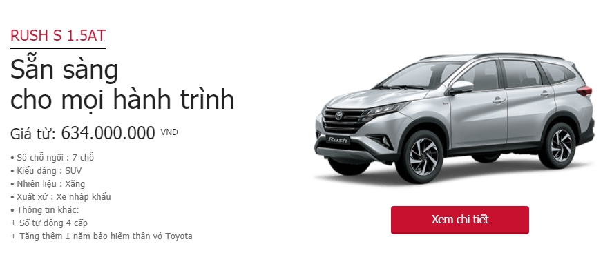 Bảng giá Toyota tháng 8/202