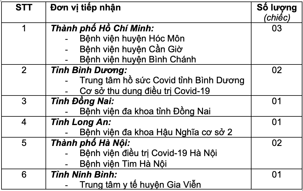 Hyundai Thành Công